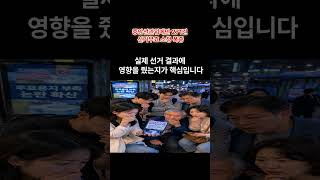 중앙선관위에만 271건? 선거무효 소청 폭증 // 6·3 지방선거 논란 확산…재선거 요구까지 // 투표용지 부족, 선거 신뢰 흔드나?