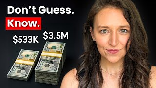 Exactly How Much to Withdraw in Retirement by Age (With Examples!)