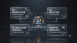 AiBhidu Four Analyzers Becoming a Founder a VC and Buyer just got easier