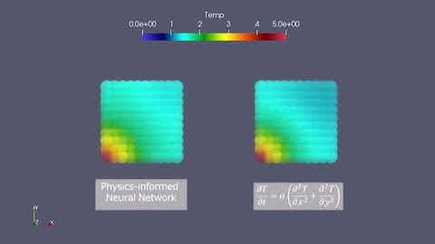 Heat transfer performed on Physics-informed Neural Networks (PINNs) (machine learning) (AI)
