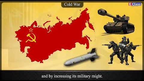 Std 9, Political Sci chp 1 Post World War Political Developments,English  Medium, (updated syllabus)