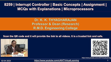 8259 | Interrupt Controller | Basic Concepts | Assignment | MCQs with Explanations | Microprocessors