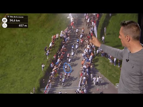 LIÈGE-BASTOGNE-LIÈGE - Comment Pogačar a-t-il surpris tout le monde ? (La palette + le débrief)