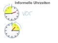 Uhrzeiten (How to tell time in German)