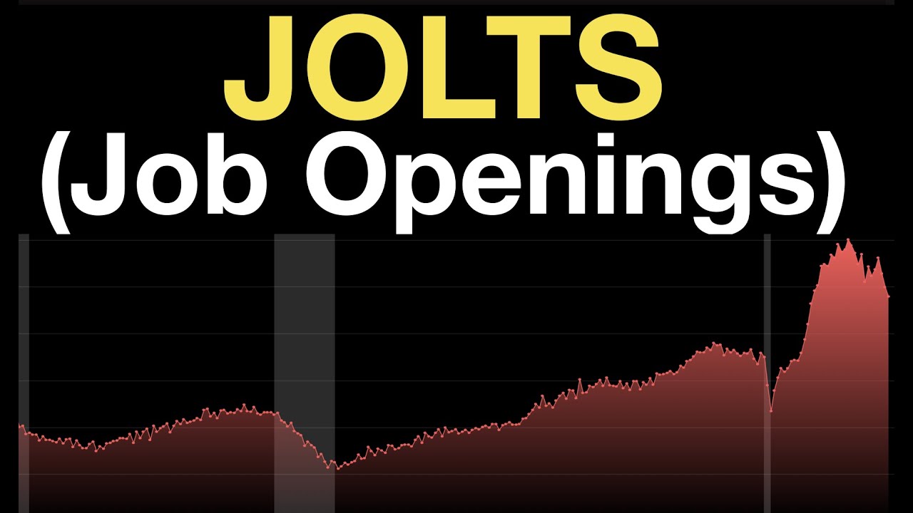 JOLTS YouTube
