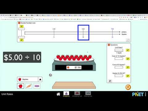 PhET Unit Rates (Razones Unitarias)