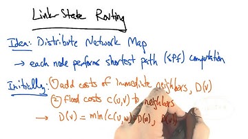 Link State Routing