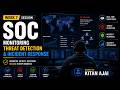 SOC Monitoring, Threat Detection &amp; Incident Response Explained