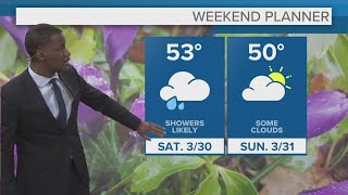 Cleveland weather: Rain returns Saturday in Northeast Ohio