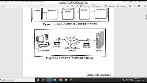 105 | Computer and IT Fundamentals  | Computer Networks by Kapil Kumar Jyani
