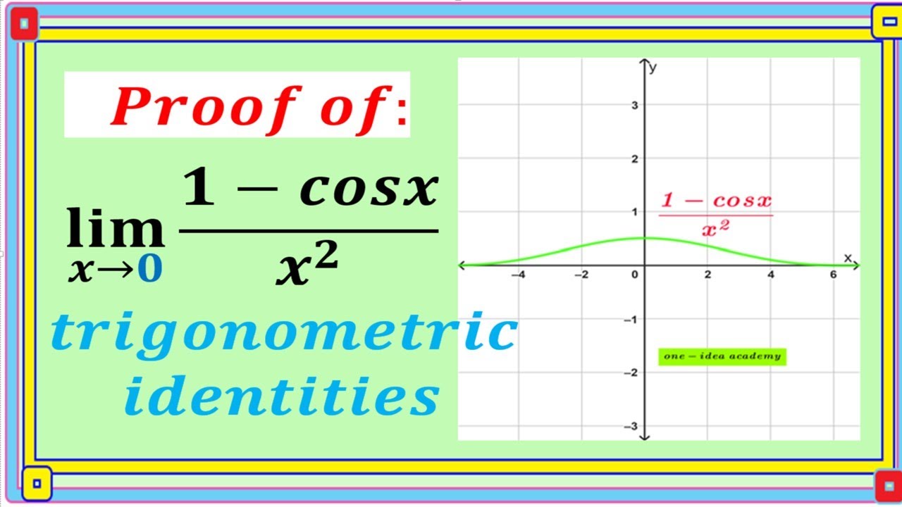 Proof Of Limit Of 1 cosx x 2 As X Approaches0 Trigonometric Identities proof-of-limit-of-1-cosx-x-2-as-x-approaches0-trigonometric-identities