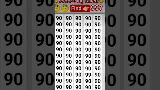 Download Lagu Find the odd number #trending #maths #shortsfeed #tiktok #viral #educationalshorts #maths #puzzle MP3 Download Lagu Find the odd number #trending #maths #shortsfeed #tiktok #viral #educationalshorts #maths #puzzle MP3