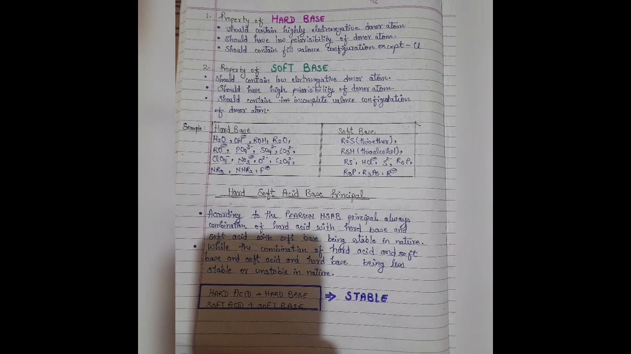 Hard soft acid base concept 