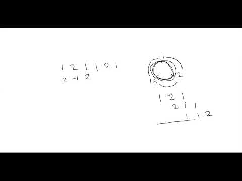 Leetcode [503] Next Greater Element II