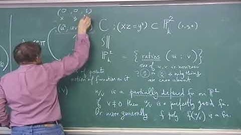 Miles Reid (Univ. of Warwick/Sogang Univ.) / Basic Algebraic Geometry 2 -1