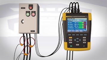 Productoverzicht van de Fluke 438-II Power Quality en Motor Analyzer