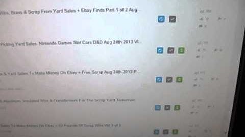 Google YouTube Video Monetization Help Problems Icon Buttons Disappeared