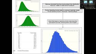 Session 17 (Val MBAs): Pricing 101 by Aswath Damodaran 3,876 views 3 weeks ago 1 hour, 26 minutes