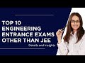 Top 10 Engineering Entrance Exams Other Than JEE Details and Insights | BITSAT, VITEEE, WBJEE &amp; more