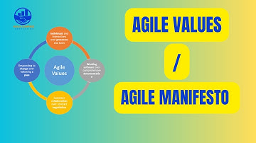 Unlocking Agile Success: The 4 Values That Drive High-Performing Teams!