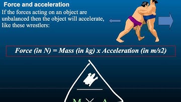 P3.5 Forces & Motion (Force and Motion)