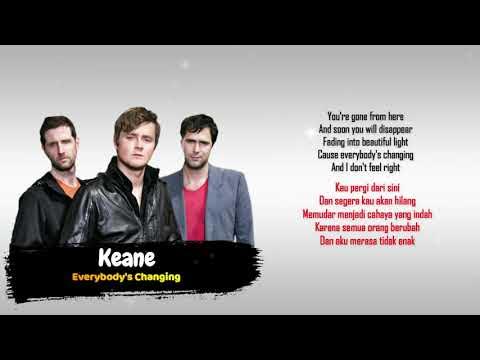 Keane 2005. Keane changes. Keane changes. Keane клип фильм. Everybody’s changing.