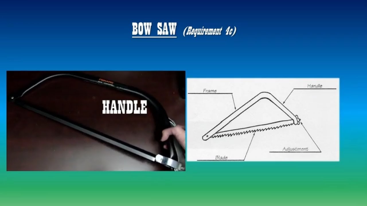 The Bow Saw 4 Parts of a Bow Saw; How to Properly Pass and Carry a Bow