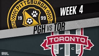 Pittsburgh Riverhounds Sc Vs Toronto Fc Ii April 7, 2018