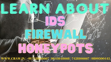What Are Firewall, IDS, and Honeypots In  Ethical Hacking