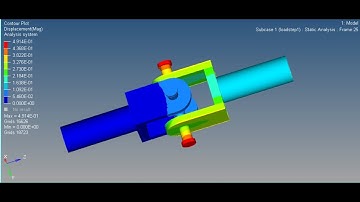Universal joint analysis by using Hyperworks