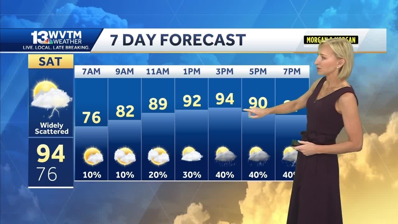 Remaining hot and humid with a few storms for Alabama through the ...