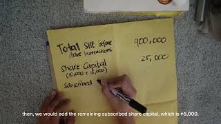 Chapter 10 - Shareholders' Equity (Part 1) | MCQ Computational