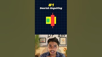 5 Bearish Candlestick Patterns Every Trader Must Know 🔻 | Stock Market Basics