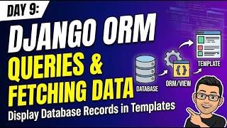 Day 9: Django ORM CRUD Operation: Display Database Records in Templates 🚀 | By Ashwath M Shetty
