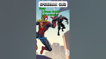 Spider-Man Quiz! Can you identify these villains? #quiz #trivia