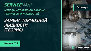 Учебный курс SERVICEMAN. Ч. 2.1. Обслуживание тормозной системы (теория)