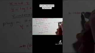 X and Y intercept of log functions