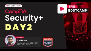 Practice for CompTIA Security+ Exam Prep | CompTIA Security+ Exam Preparation [2/2] screenshot 4