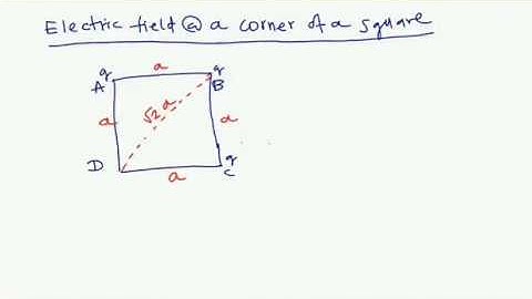Electric Field at one corner of a square when charges kept in other vertices