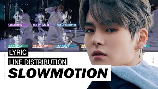 TREASURE - SLOWMOTION | Lyric and Line Distribution - Color Coded