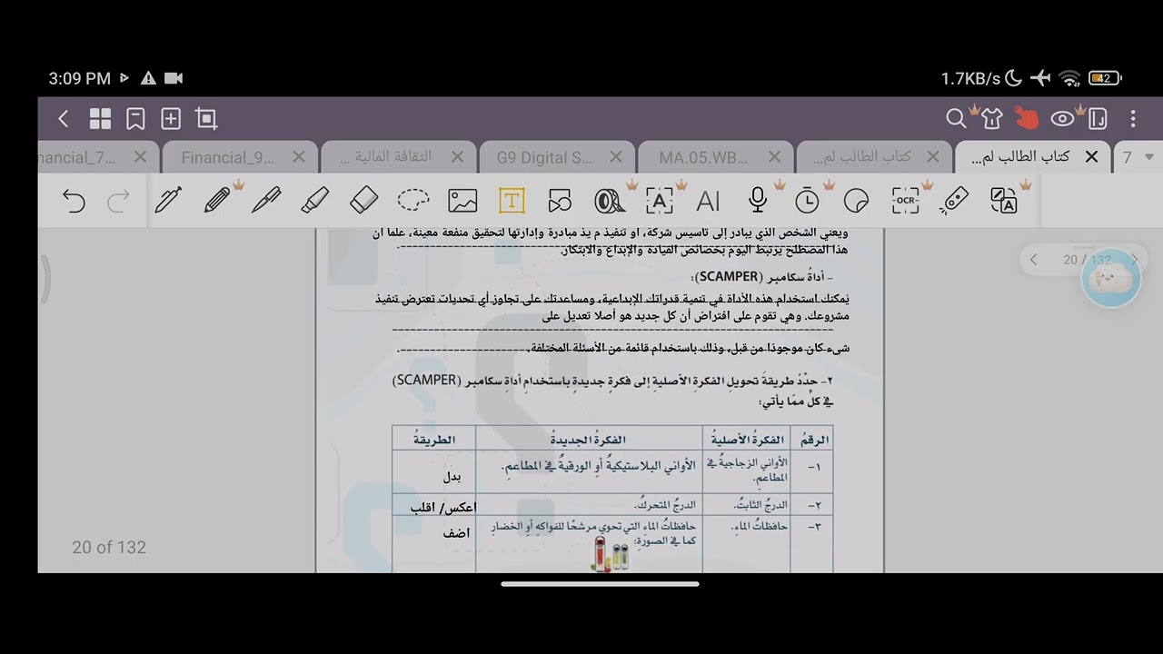 الثقافة المالية للصف العاشر حل أسئِلة الدرس الاول طرائق توليد الافكار الريادية صفحة 20+ 21 