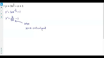 Calculus 12: 5.1 Critical Points