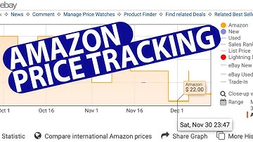 Track prices with the Keepa extension! (must have for Amazon shoppers)