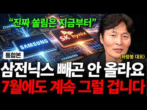 "Only Samsung Electronics and SK Hynix will rise": The real market concentration hasn't even star...