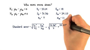 Shoes - Standard Error - Intro to Inferential Statistics