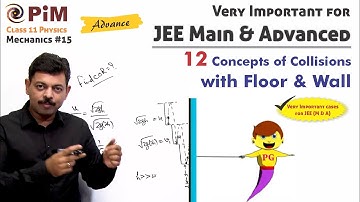 Bouncing Ball Cases for JEE & NEET | Class 11 Physics in Minutes | #PhysicsGalaxyPIM