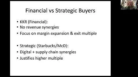 Session 12 Assignmet