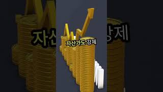 임금 체불 병원장, 115억 아파트 경매!  #경매  #부동산 #건물매매 #서울 #부동산경매 #아파트 #투자 #이슈 #뉴스#명주병원 #신명주병원장 #한남동 #나인원한남