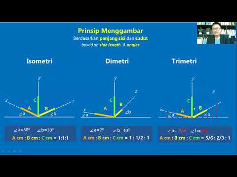 Video: Cara Membina Unjuran Aksonometrik