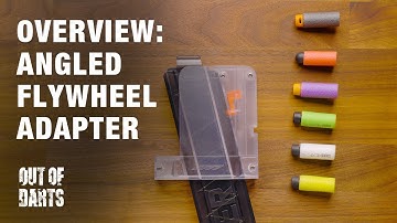 Product Overview: Worker Angled Talon Mag Adapter, Forward Facing